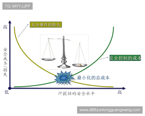 尊龙在线注册平台安全注册流程详解保障用户信息安全与账号安全