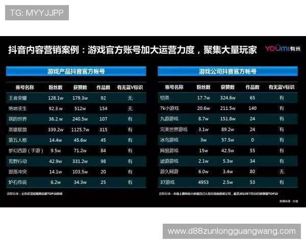 尊龙游戏城客户服务与反馈渠道全面指南提升您的游戏体验
